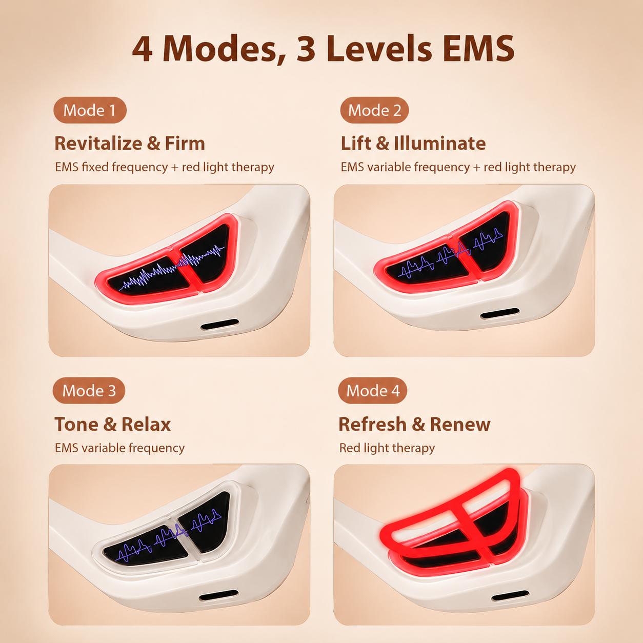Pureluma EMS Under Eye Mask with Red Light Therapy
