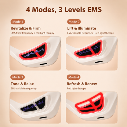 Pureluma EMS Under Eye Mask with Red Light Therapy