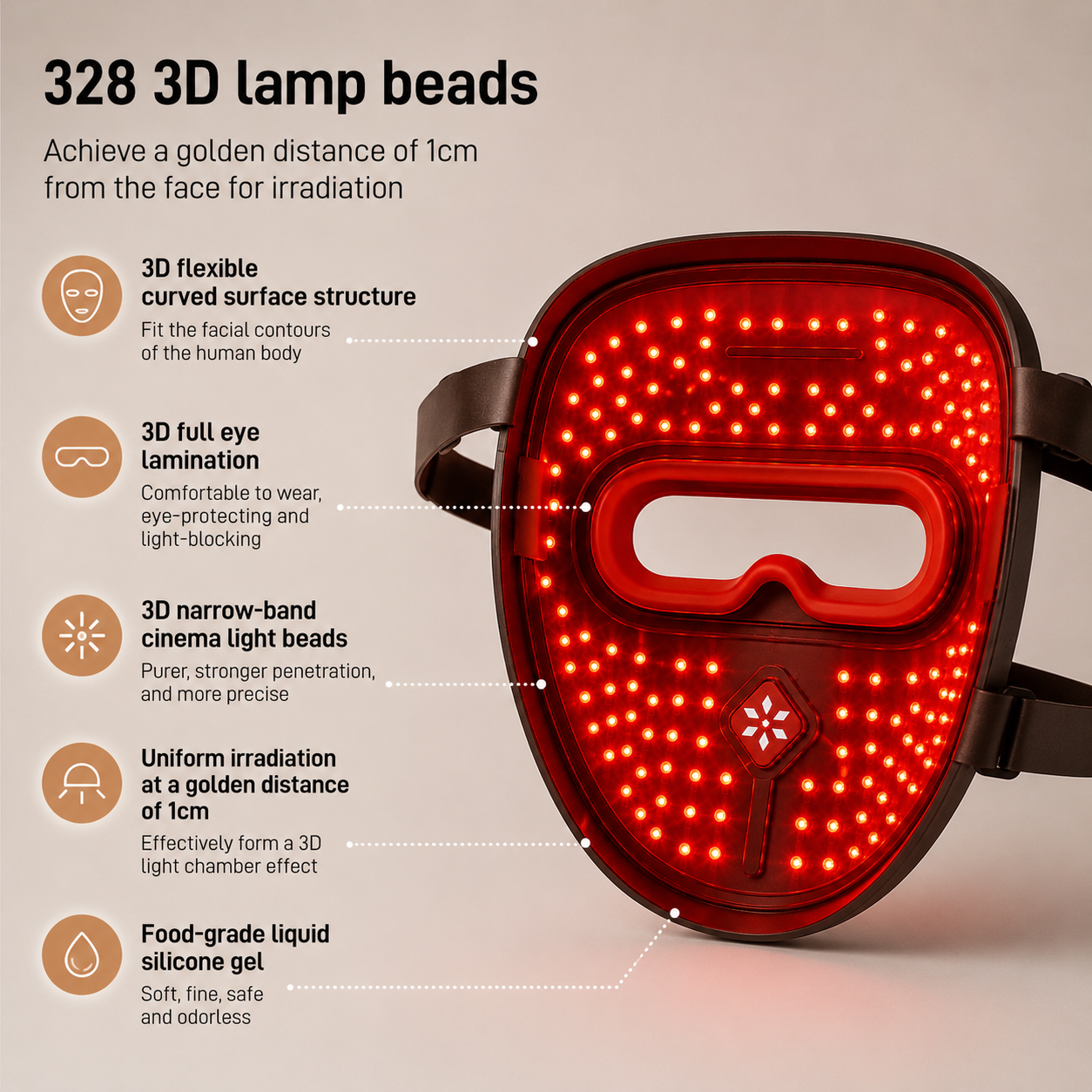 Pureluma Pro Red Light Therapy Face Mask