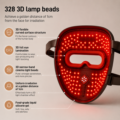 Pureluma Pro Red Light Therapy Face Mask