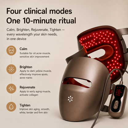 Pureluma Pro Red Light Therapy Face Mask