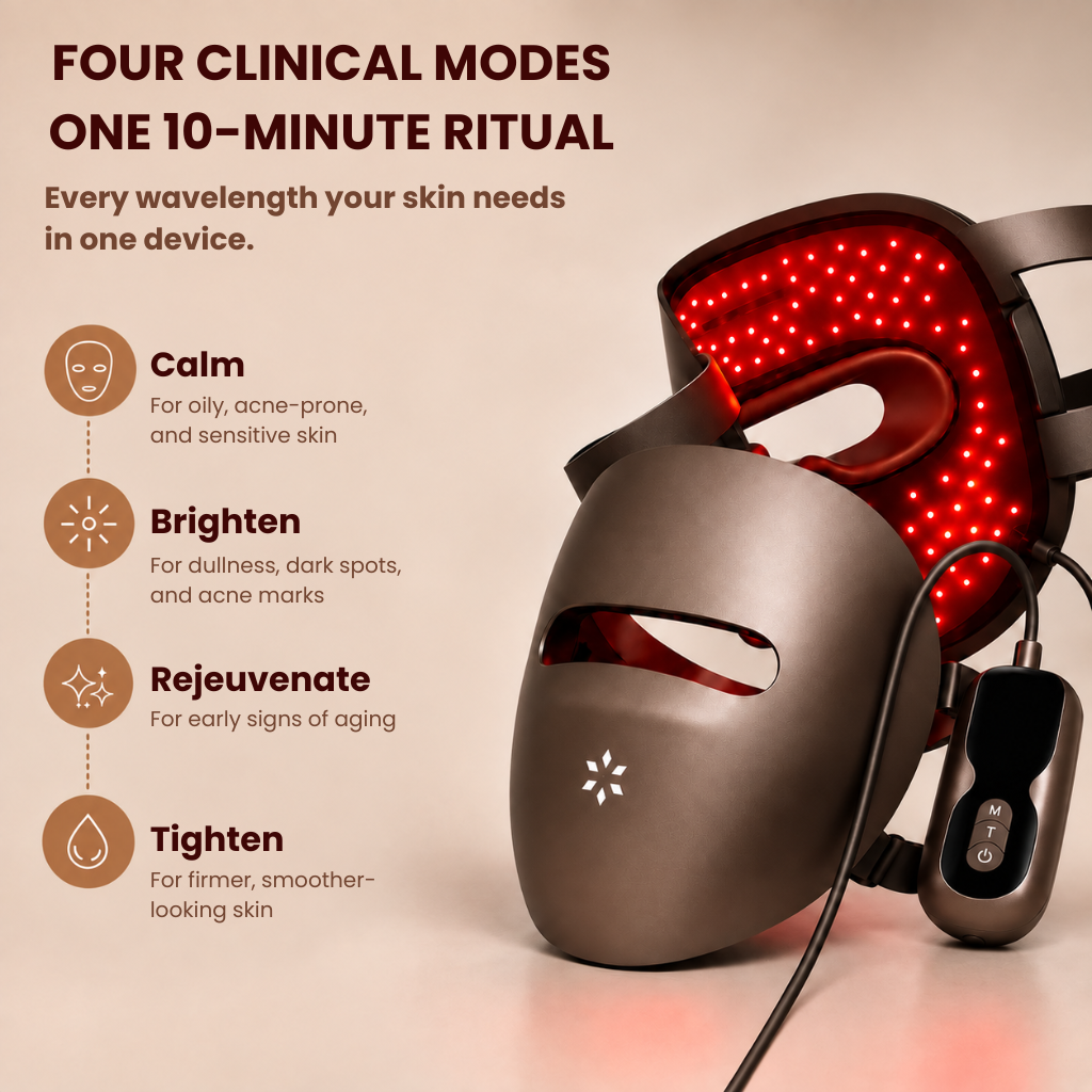 PureLuma Pro Face Mask