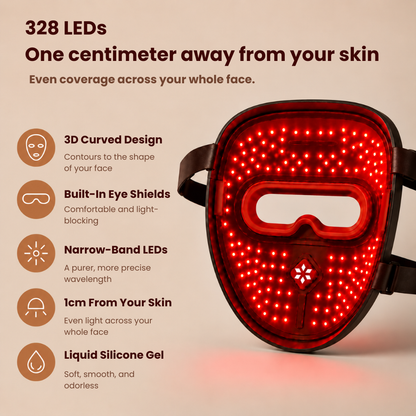 PureLuma Pro Face Mask