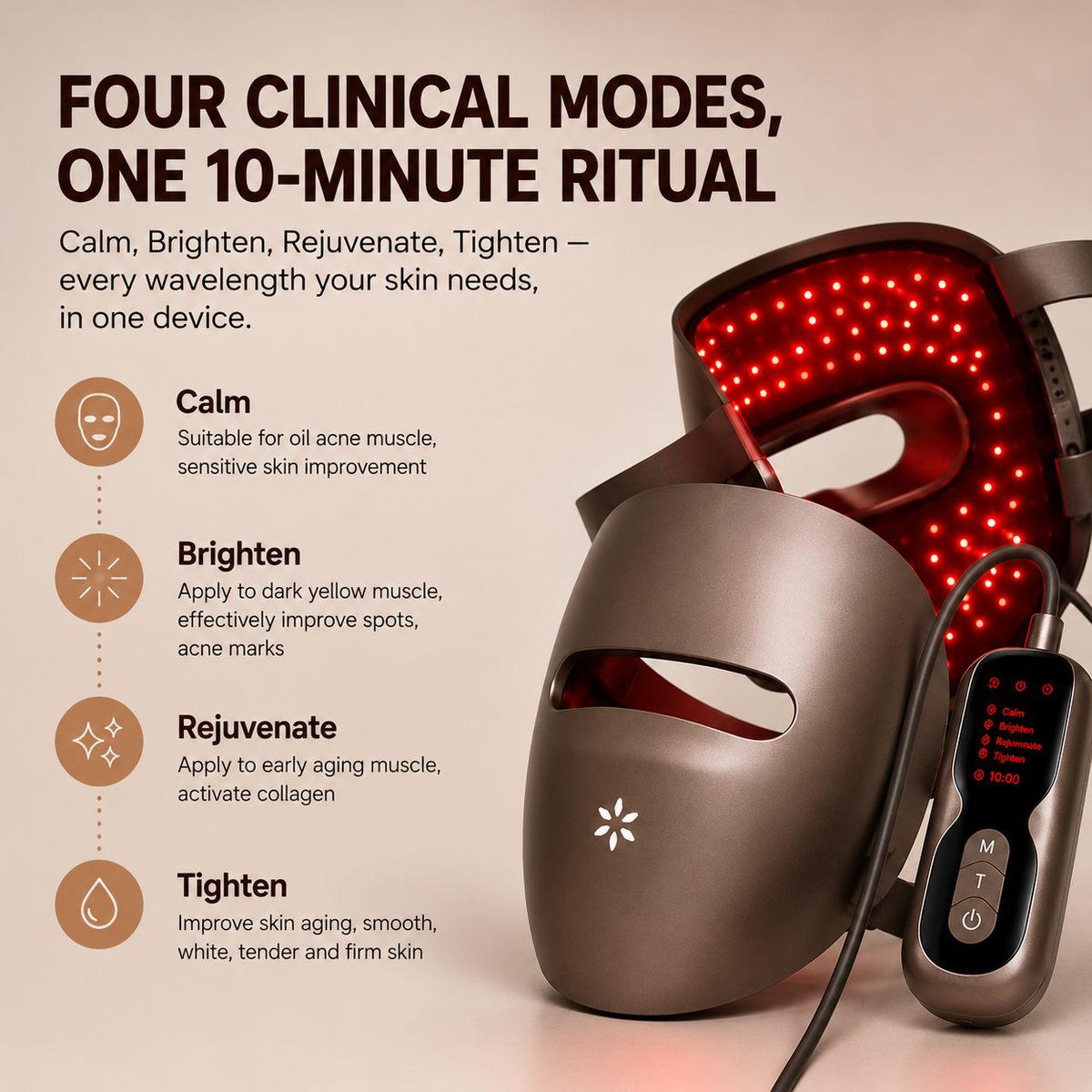 PureLuma Pro Face Mask