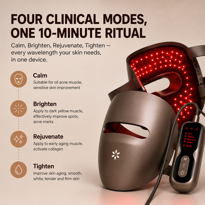 PureLuma Pro Face Mask