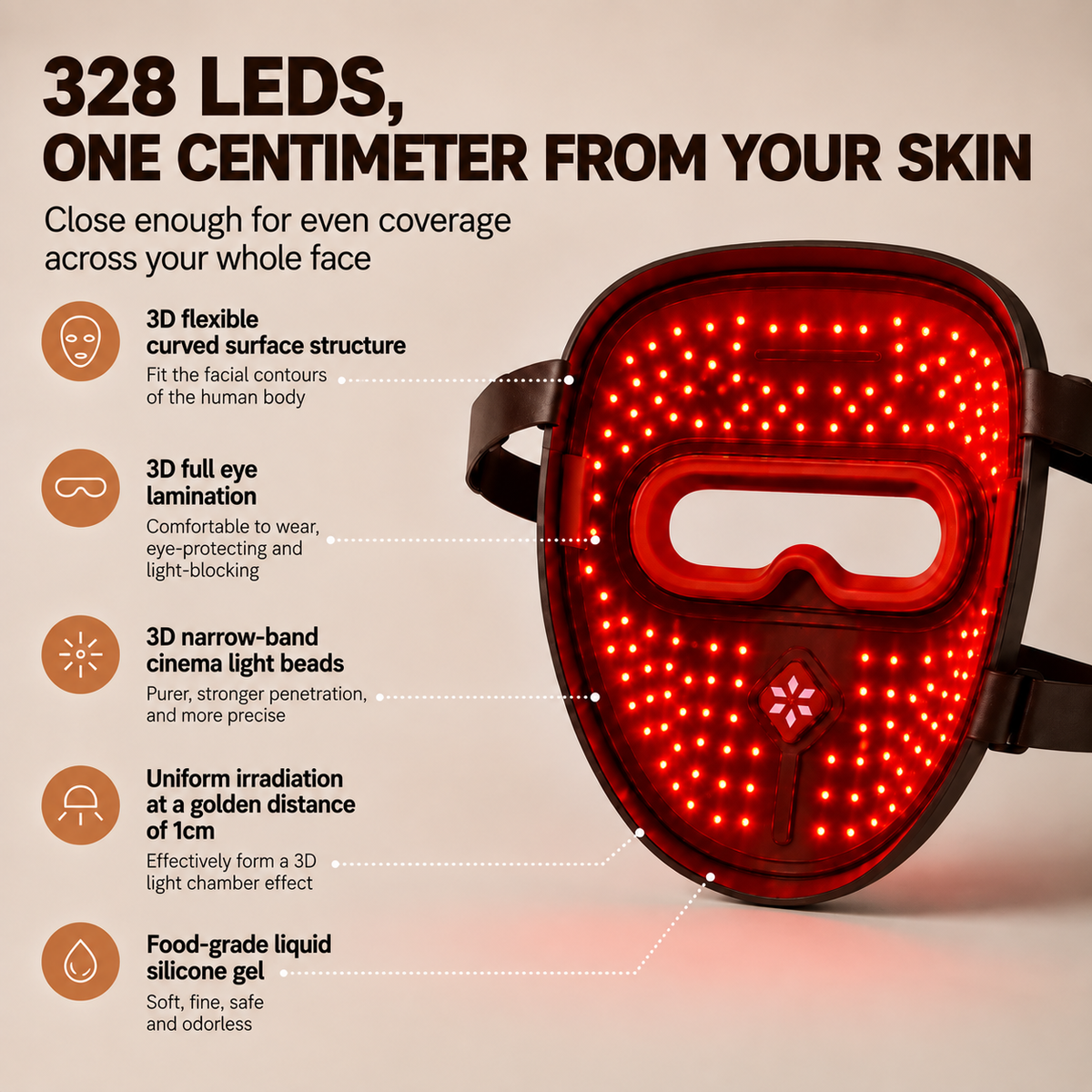 PureLuma Pro Face Mask
