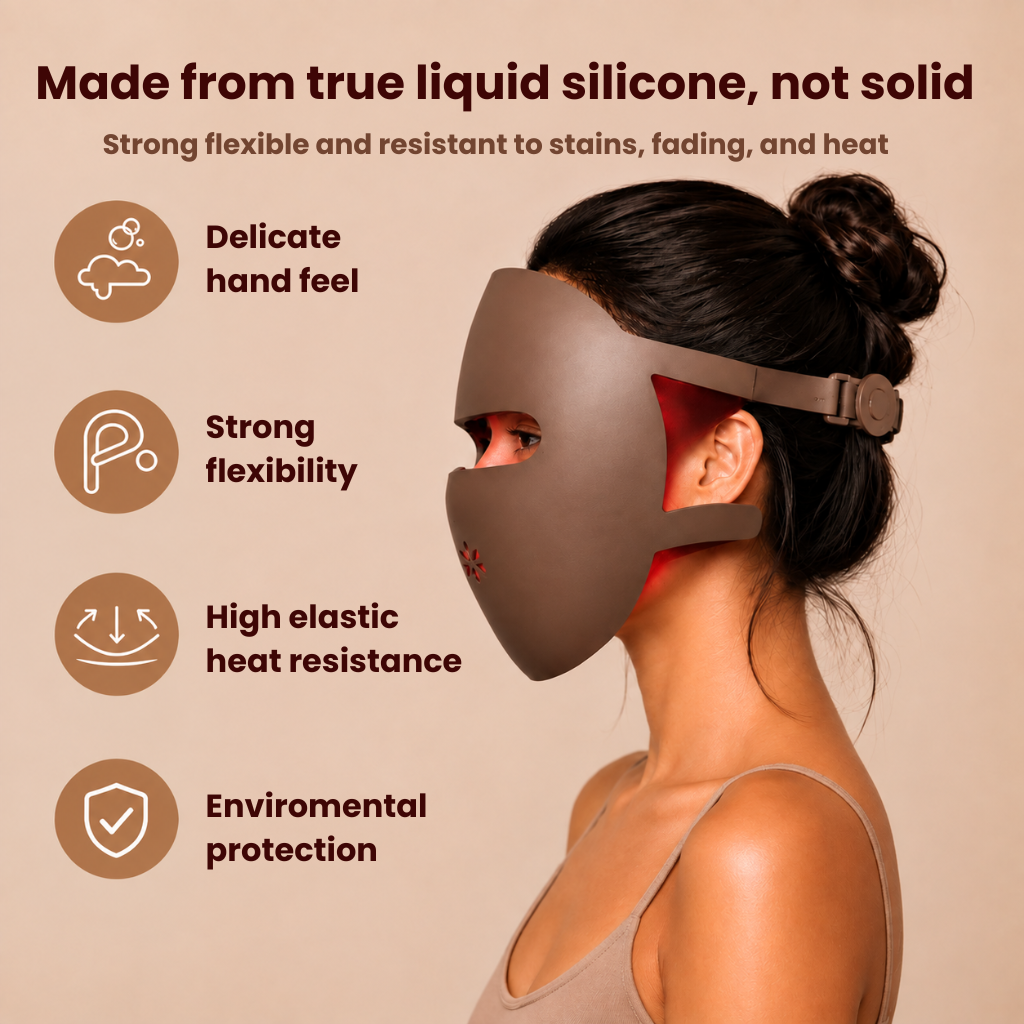 PureLuma Pro Face Mask