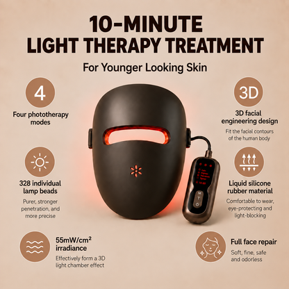 PureLuma Pro Face Mask