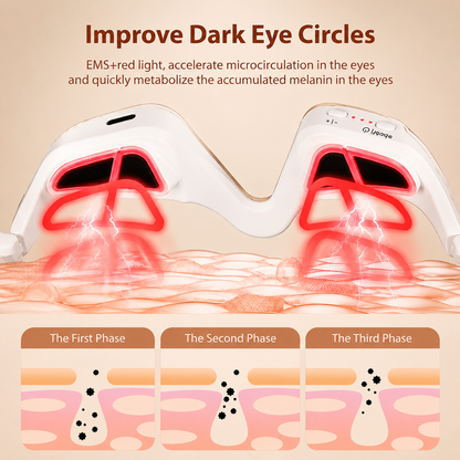 Pureluma EMS Under Eye Mask with Red Light Therapy