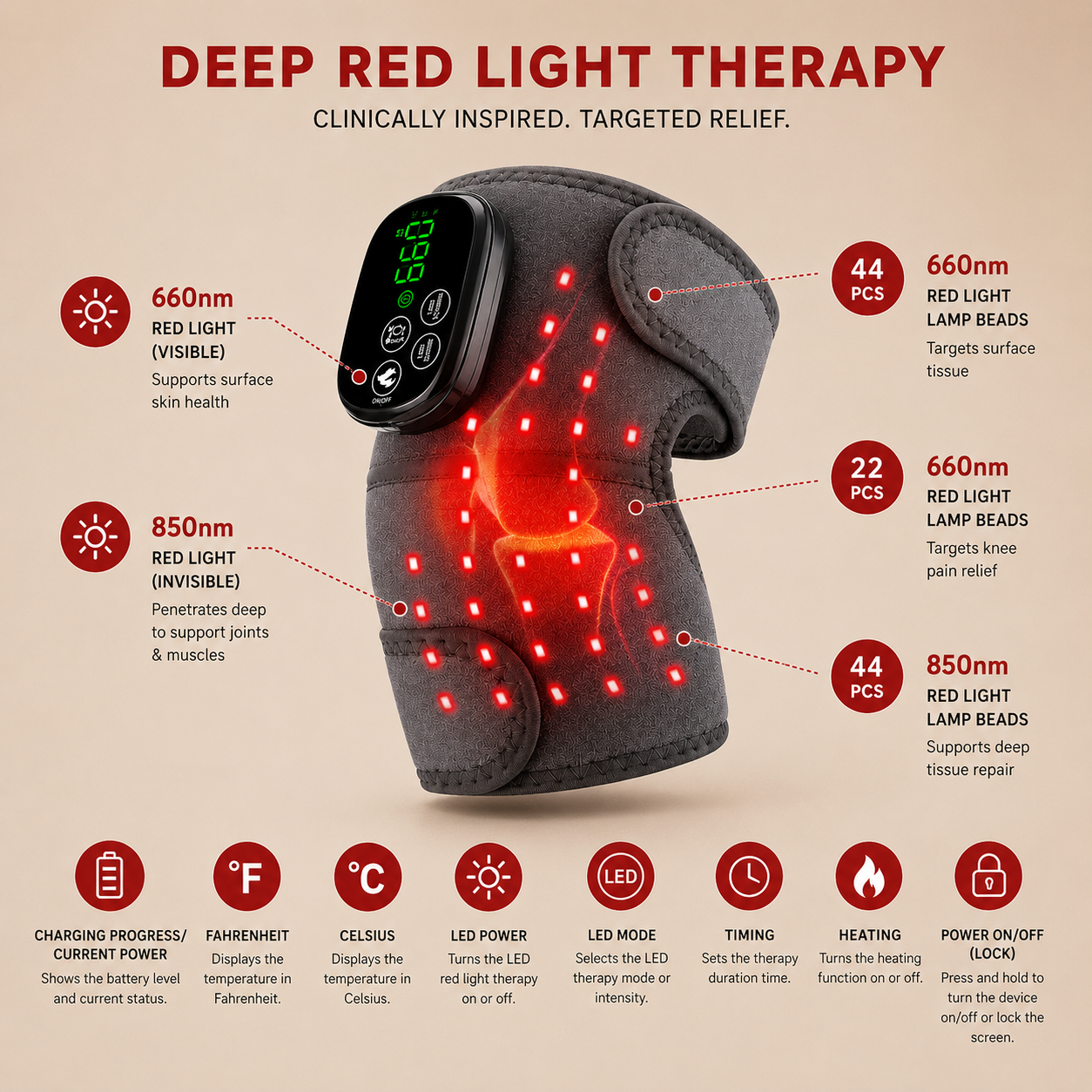 Pureluma Red Light Therapy Knee Pad with Heating & Massage