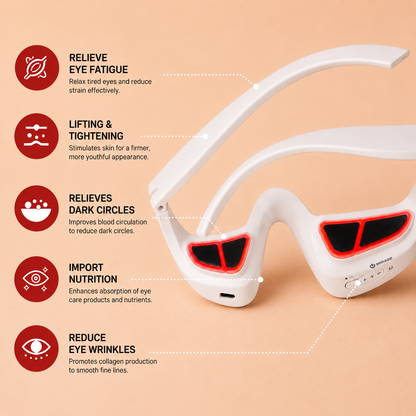 Pureluma EMS Under Eye Mask with Red Light Therapy